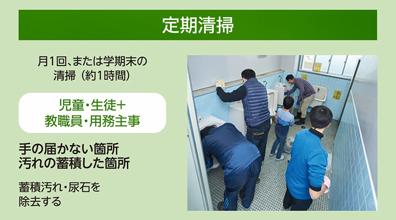トイレの適切なメンテナンス方法