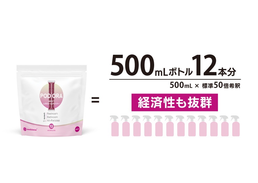 トイレ_ポドラ_②